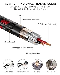 VANDESAIL XLR Cable Short, Microphone Cable 1 ft 6