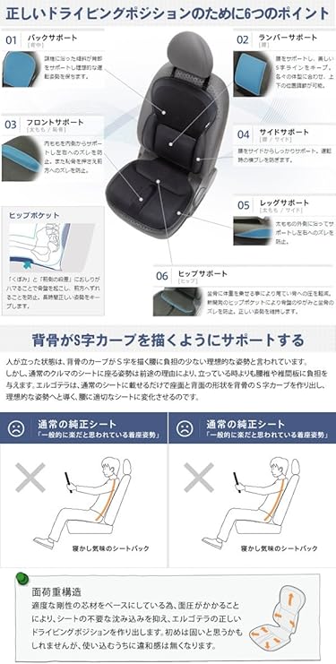 ドライビングサポートクッション エルゴテラ 2枚セット 運転席 助手席セット Ergotera 腰痛 車用 シート カバー 姿勢矯正 シートクッション 車 バイク Amazon