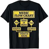 Medic Flow Chart | Combat Medic Veteran Gift T-Shirt