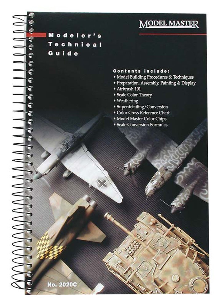 MM Modelers Technical Guide I
