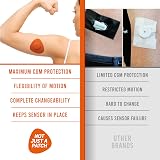 NOT JUST A PATCH Freestyle Libre 2 Patch Covers 20 Pack Orange view 3
