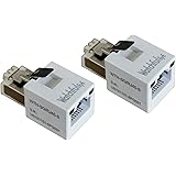 WatchfulEyE WTH-SG/RJ45-S x2pcs Direct in Line Plug-in Ethernet Surge Protector