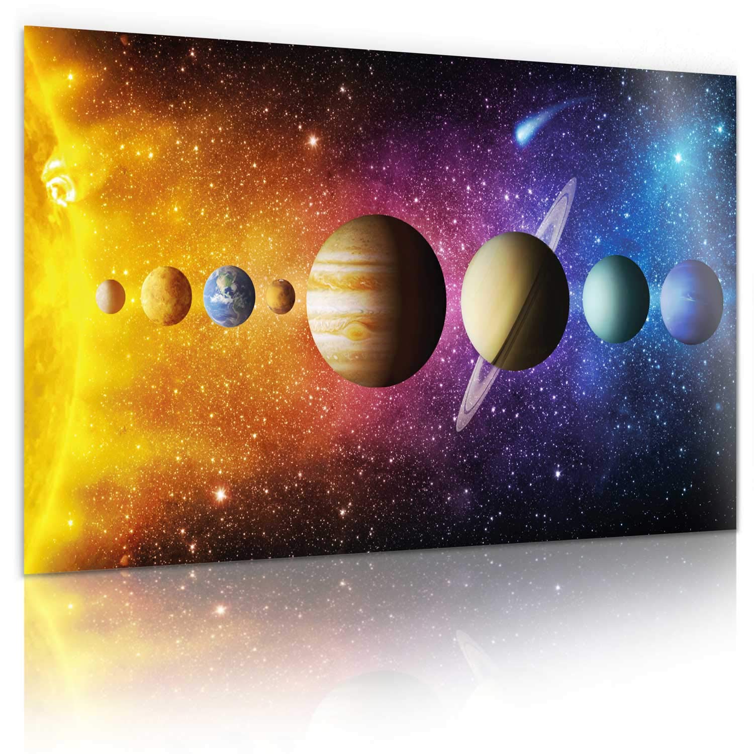 GOODS+GADGETS Solar System XXL Universe Poster; Galaxy Space Photo Poster; Universe Wall Art Print 80 x 45 cm Wall Decorations with Impressive Colours (Solar System)