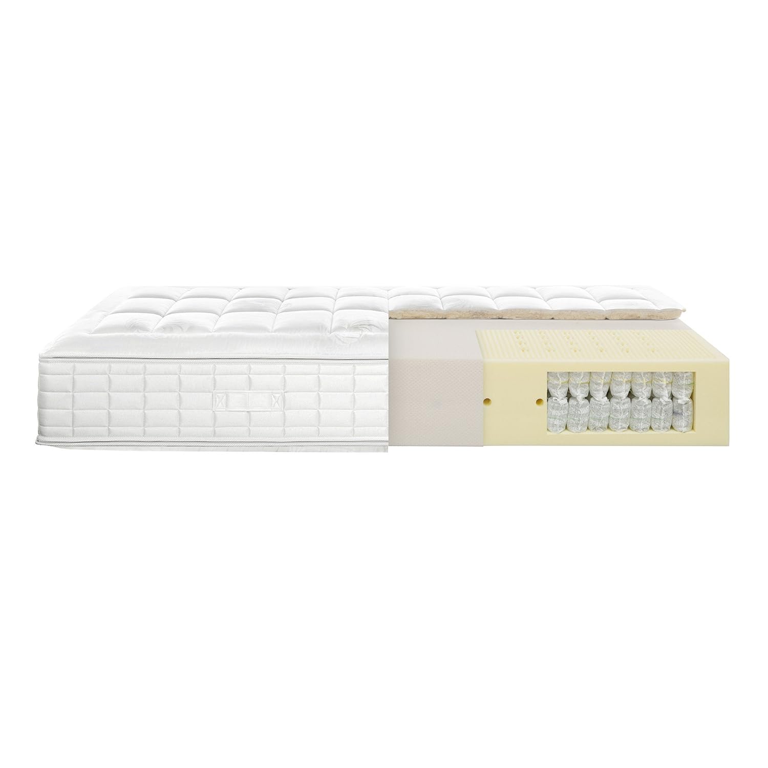 Röwa Etera UNO Taschenfederkernmatratze, Jersey-Waschbezug RW865