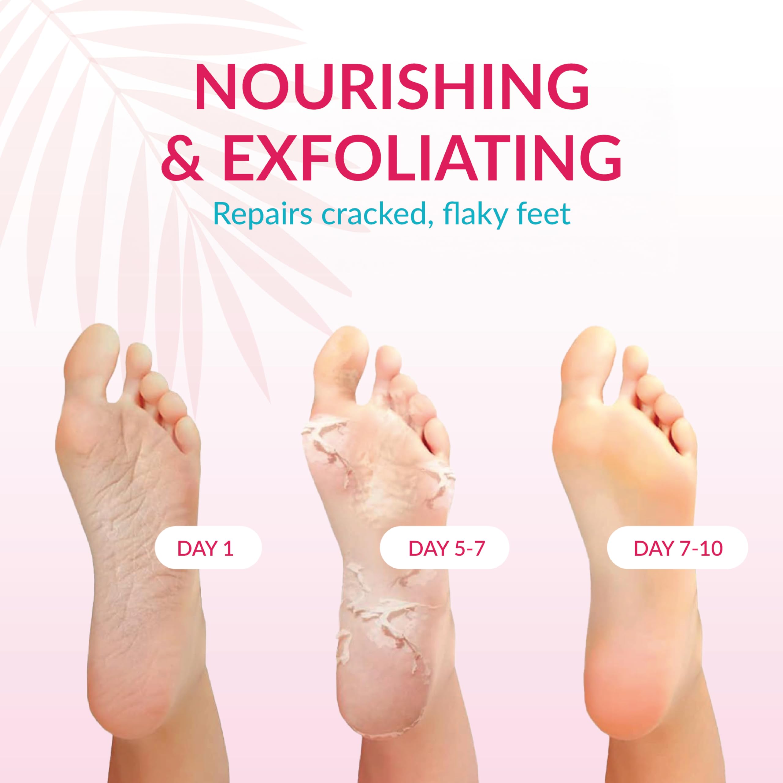 Peeling Mask That Removes Dead Skin - Dermatologically Tested Callus Remover for Dry Cracked Feet - Exfoliating Foot Peel Mask for Baby Soft Feet - 2 Pack with Cucumber & Urea Extracts
