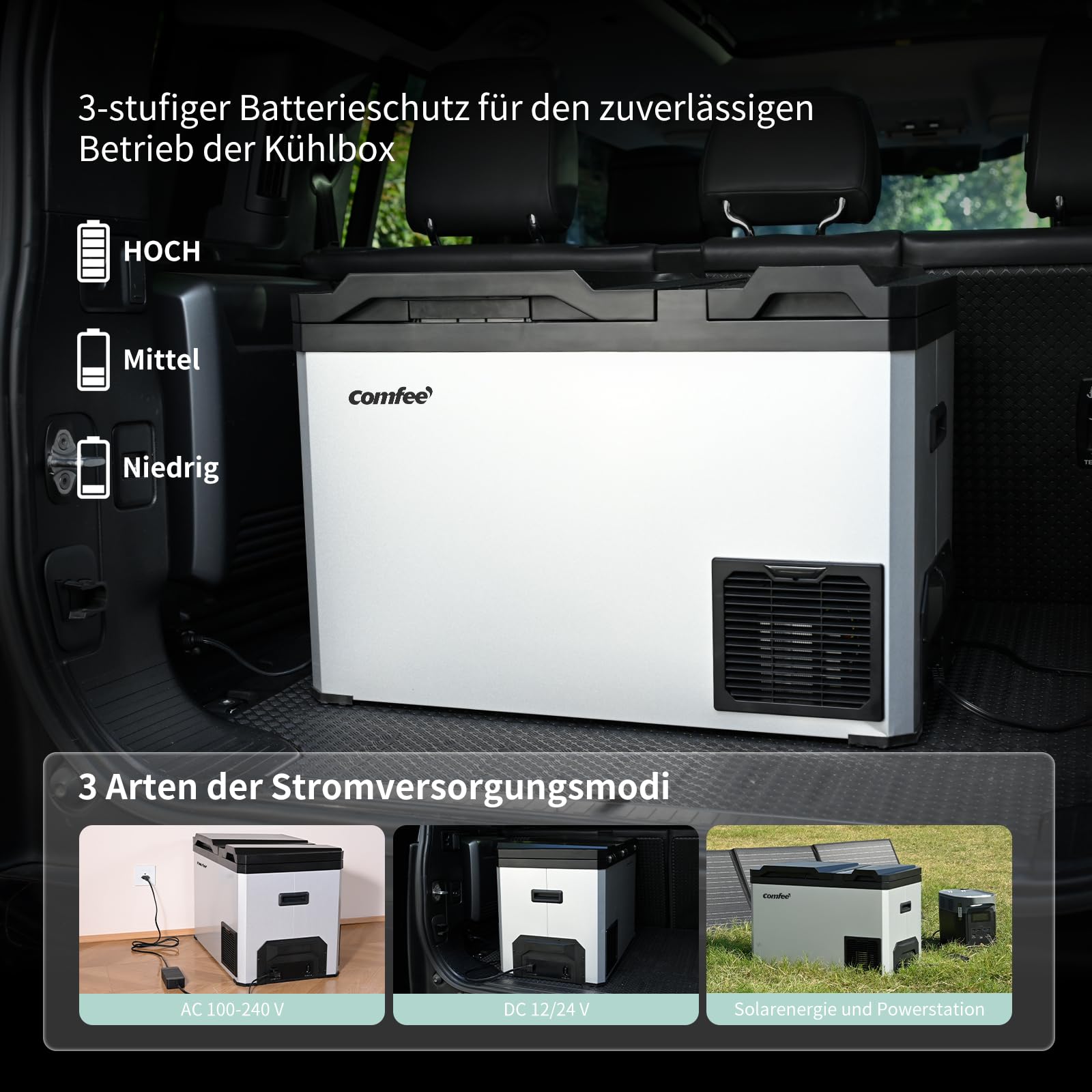 Comfee RCP43DS3(E) 43L Kompressor-Kühlbox Dual-Zonen, elektronische Steuerung, LED-Licht, ECO-Modus, geräuscharm, geeignet für Zuhause und Outdoor, 12/24V DC und 100-240V AC Stromversorgung 7