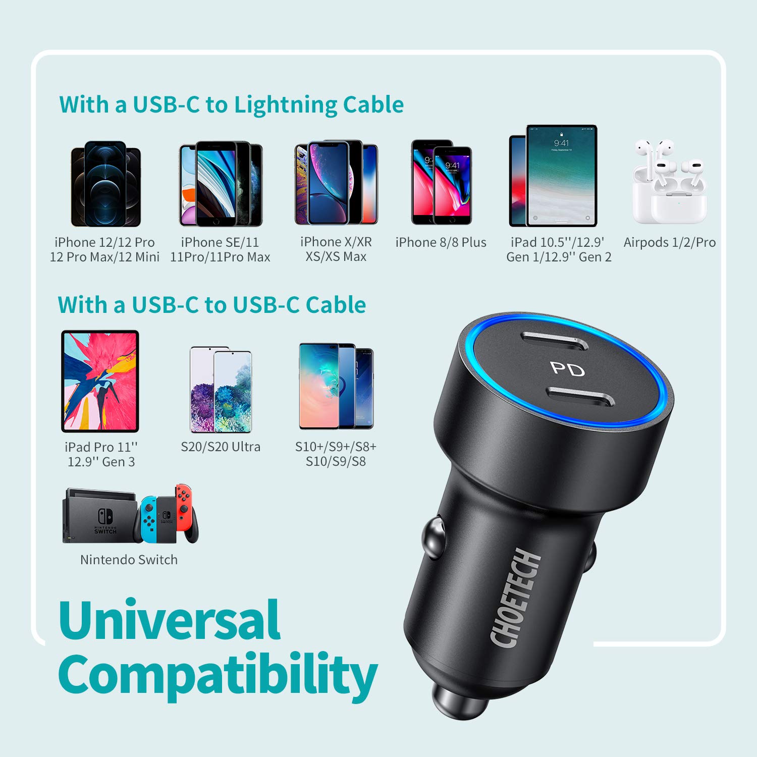 Choetech Usb C Iphone Plus CHOETECH USB C Charger, 20W USB C Wall