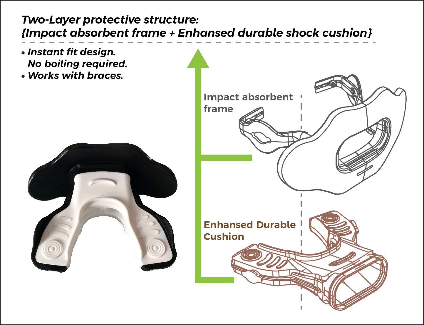 Coollo Sports Lip Guard Mouthguard MAXX/ MIGHT Football and High Impact Sports Lip Protector for Adults & Youth (Helmet Strap Included) : Sports & Outdoors