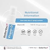 BetterYou Dlux 1000 Daily Mouth Spray Vitamin D 1000IU 40 g 1x view 3