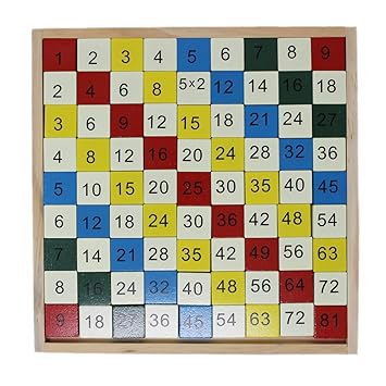 Abee Mathematics Learning Wooden Multiplication Table Toy for Kids (Multicolour)