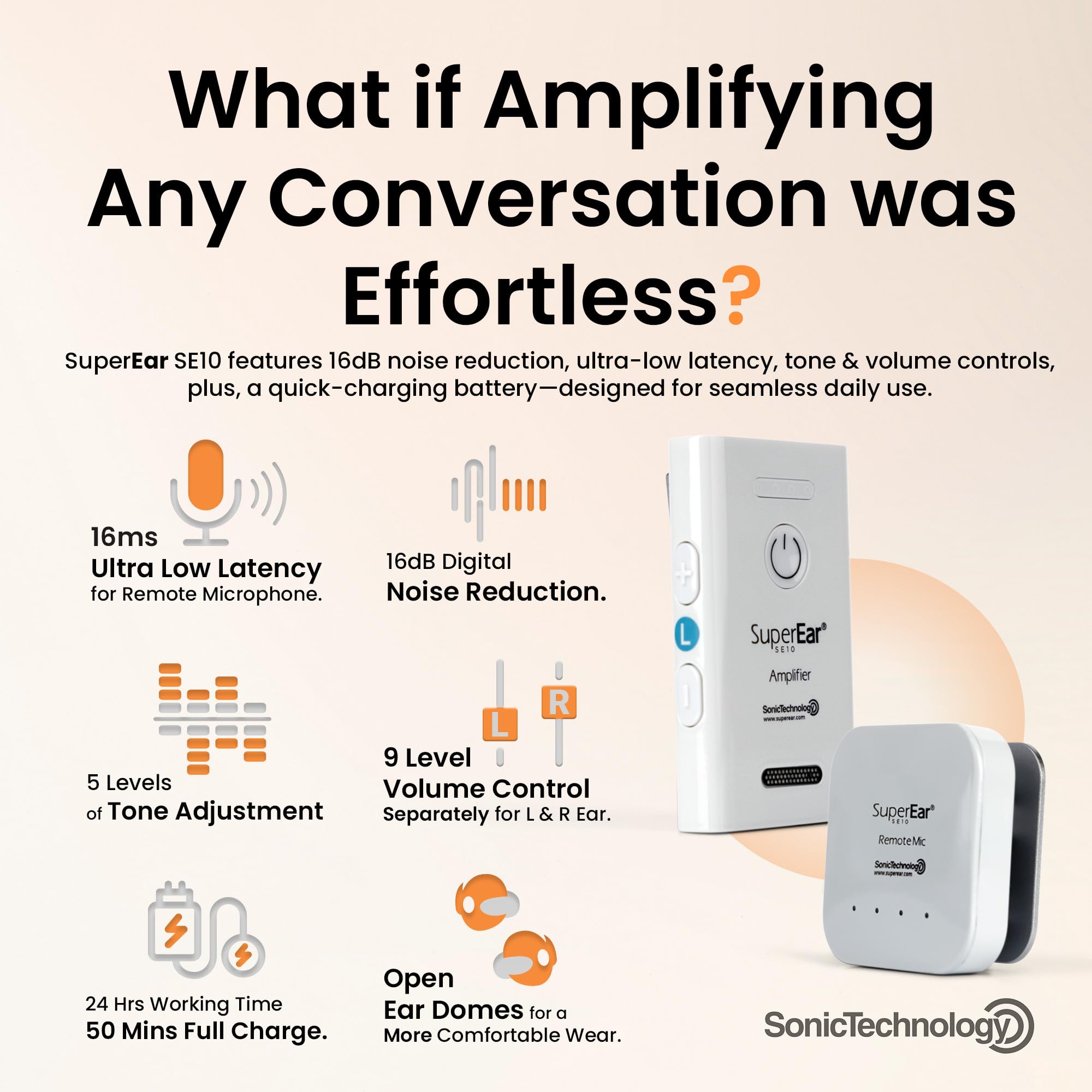 SuperEar NEW Model SE10 for Seniors - Hearing Amplifiers for Seniors Long Range Listening Device Sound Amplifier Listening Device Noise Cancelling - Remote Microphone PSAP TV Audio Accessories