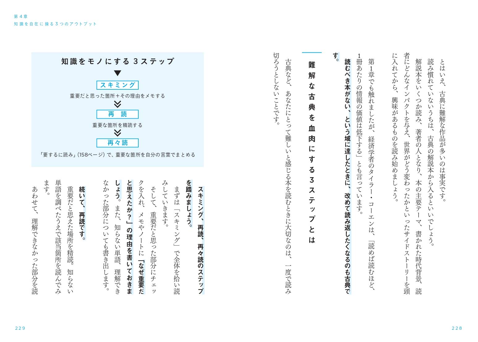 知識を操る超読書術 メンタリストdaigo 本 通販 Amazon