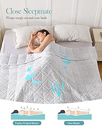 Topblan Weighted Blanket Queen Size 15lbs, Soft