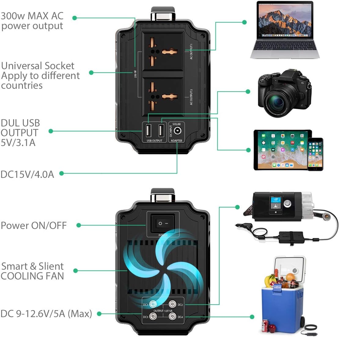 Rockpals 250-Watt Portable Generator Rechargeable Lithium Battery Pack Solar Generator with 110V AC Outlet, 12V Car, USB Output Off-grid Power Supply for CPAP Backup Camping Emergency: Electronics