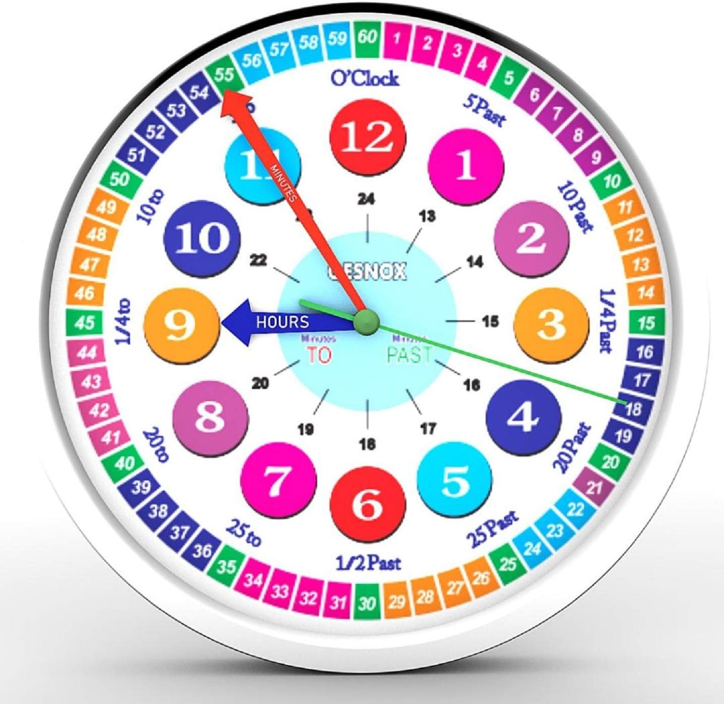 Qesnox Kids Wall Clock - Silent, Non-Ticking Time Teacher for Kids Bedroom & Office. Teaches, Reads & Learns Time Telling (30CM)