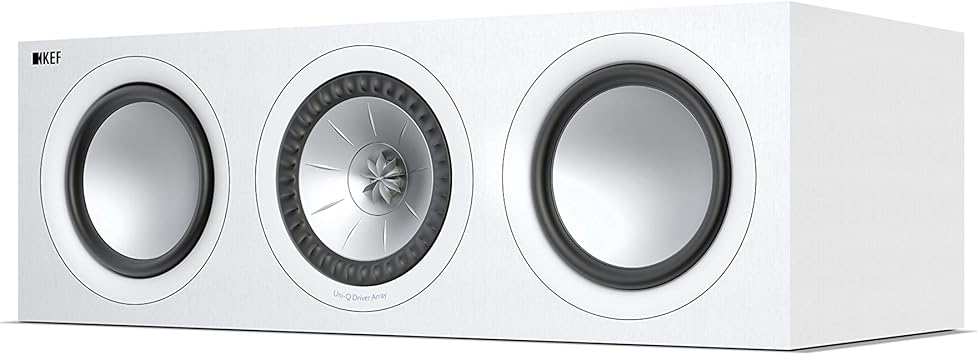 kef q250c