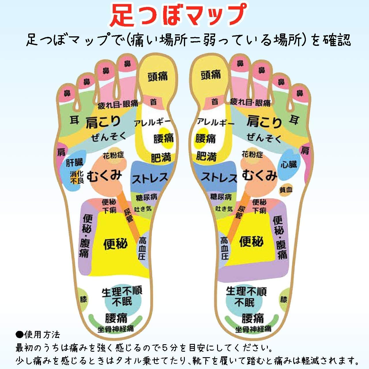 Amazon 足裏マッサージ 足 背中 足踏板 あしつぼマット Frunep ピラティス