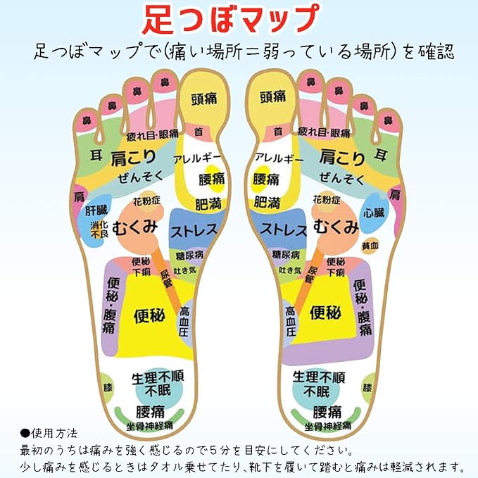 Amazon 足裏マッサージ 足 背中 足踏板 あしつぼマット Frunep ピラティス