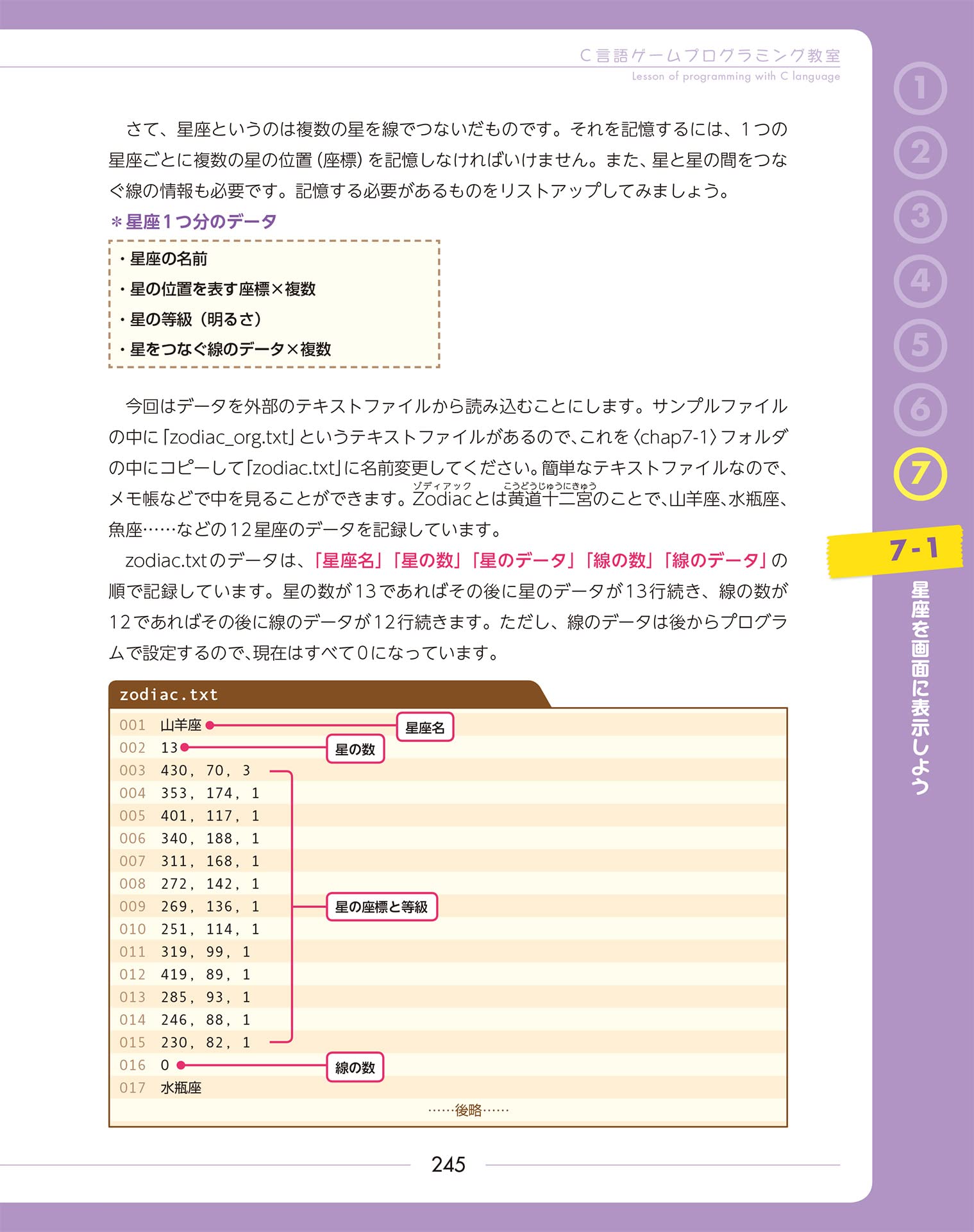 最新版 12歳からはじめる ゼロからのc言語ゲームプログラミング教室 リブロワークス 本 通販 Amazon