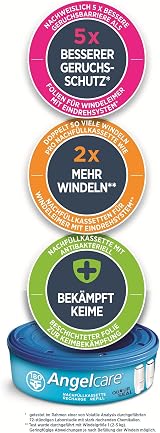 Angelcare AR9001-EU Hygiene Kits Round Refill view 2