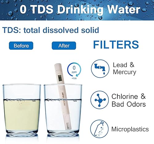 Zeroliquid Water Filter Replacement – 6-Stage 0 TDS