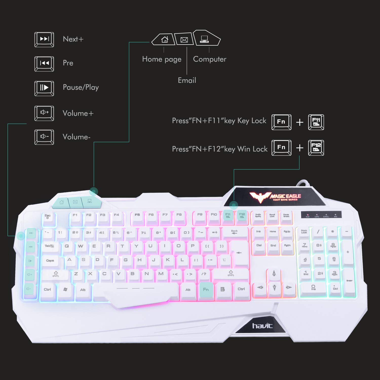 Havit Keyboard Rainbow Backlit Wired Gaming Keyboard Mouse Combo, LED