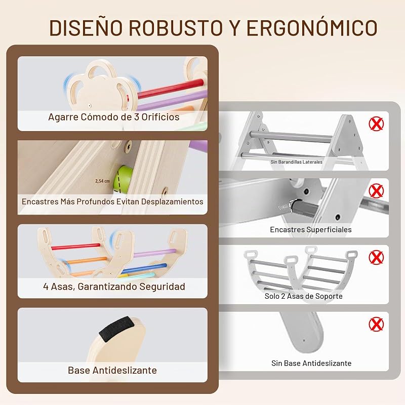 8 en 1 Triángulo de Escalada Montessori con Arco y Rampa
