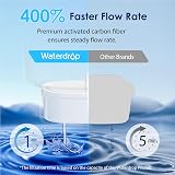 Waterdrop Lucid Water Purifier Jug 3.5L WD-PT-07 NSF 42/372 BPA Free view 6