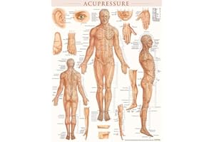 Acupressure
