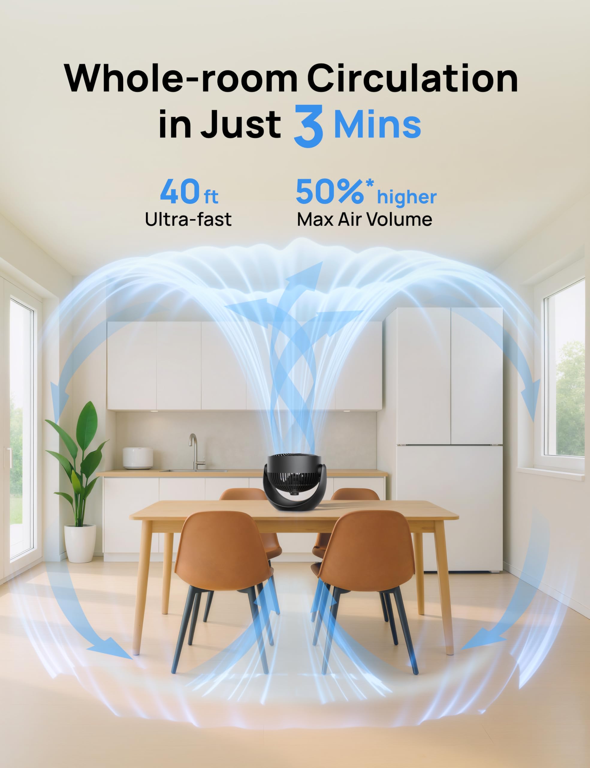 Dreo Fan for Bedroom, Floor fans for Whole Room, 40ft Strong Airflow, 120° Adjustable Tilt, 28db Low Noise, Quiet, 11 Inch, 3 Speeds, 2025 New Air Circulator for Office, Kitchen, Home