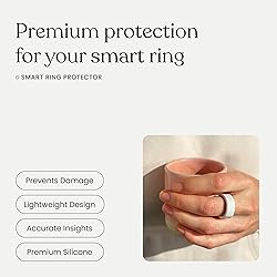 OSLEEVE Smart Ring Protector | Compatible with