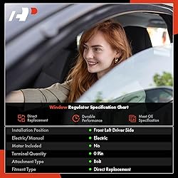 A-Premium Power Window Regulator with Panel without