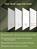 ISLAND 24x30cm Stretched Canvases 4 Pack 100% Cotton A4 view 4