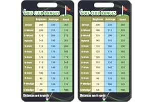 LQLMCOS Golf Club Range Chart Card Golf Club Range Estimation Cheat Sheet Golfers Quick Reference Distance Card Golf Accessories