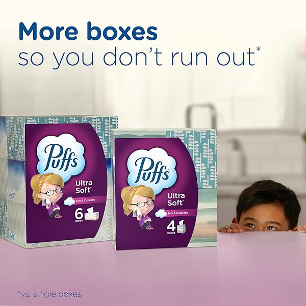 PUFFS FACIAL TISSUE ULTRA SOFT NON-LOTION, 8 RECTANGLE BOXES, 124 FACIAL TISSUES PER BOX, ALLERGIES AND COLDS (PACKAGING MAY VARY)