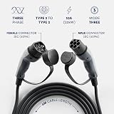 Ratio Electric Type 2 Charging Cable 22kW 6m 3-Phase 32A EU Plug view 6