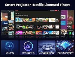 GooDee Smart 4K Projector with 5G WIFI and