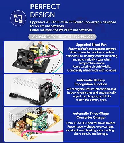 WF-8955PEC 55 Amp Converter/Charger Power Center For WF-8900 Series RVs & Trailers 9 thumbnail image