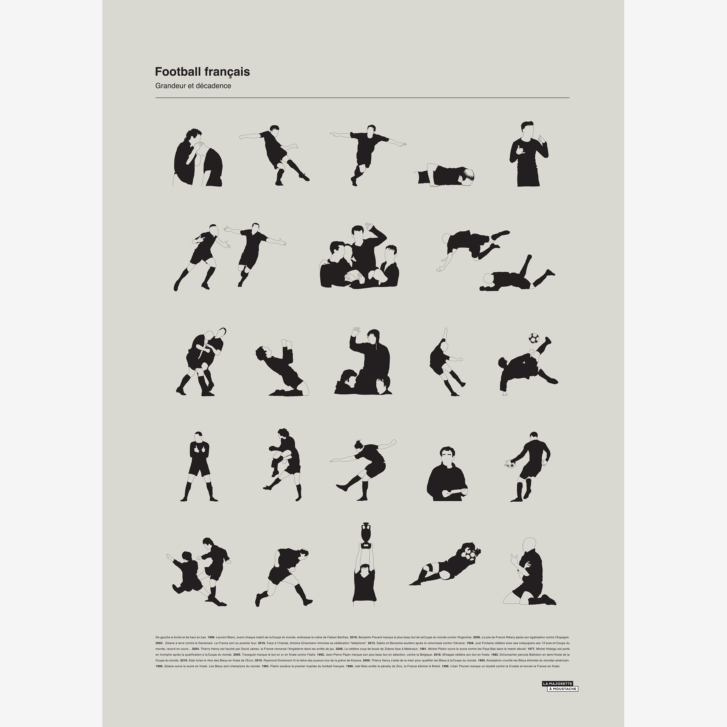 La Majorette à Moustache Poster Les Grands Moments du France Football 50 cm x 70 cm Delivered in a Cardboard Protective Tube (53 cm x 6 cm) for Football Fans