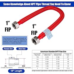 2 Pack, Hot & Cold Water Heater Hose 1" FIP x