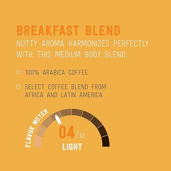 AMAZON BRAND – HAPPY BELLY LIGHT ROAST COFFEE PODS, BREAKFAST BLEND, COMPATIBLE WITH KEURIG 2.0 K-CUP BREWERS, 24 COUNT