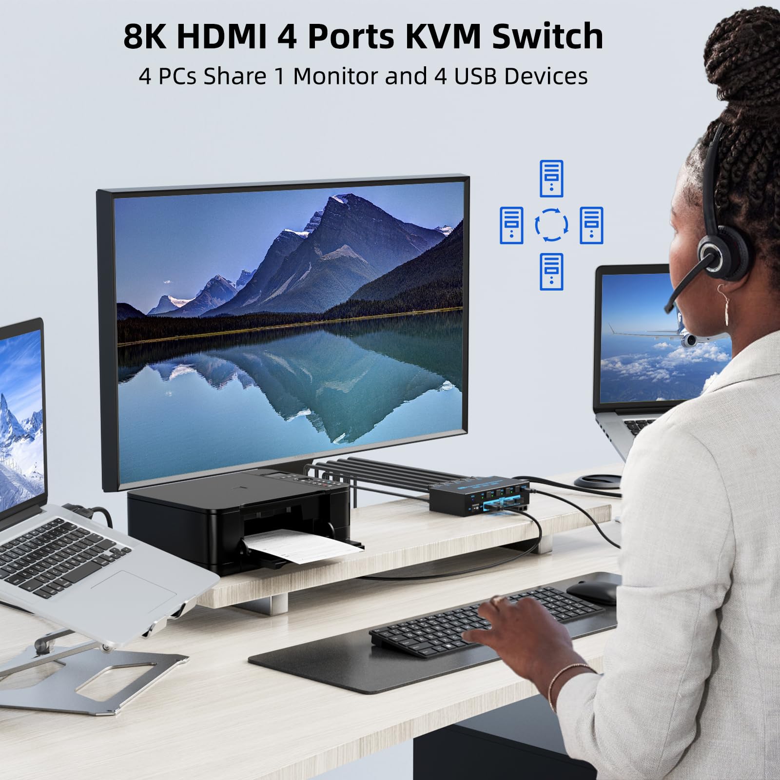 8K HDMI KVM Switch 4 Computers Sharing 1 Monitor, ANXQQ EDID Function KVM Switch HDMI 4 Port 8K@60Hz 4K144Hz for 4 USB Devices, Keyboard Mouse Switch with 4 USB Cables, Wired Control and Power Supply