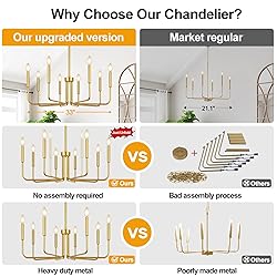 Lynnoland 8-Light Farmhouse Chandelier for Dining
