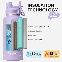 Swigina [2-IN-1 LID] Insulated Water Bottle with