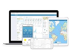 Netatmo Weather Station Indoor Outdoor with