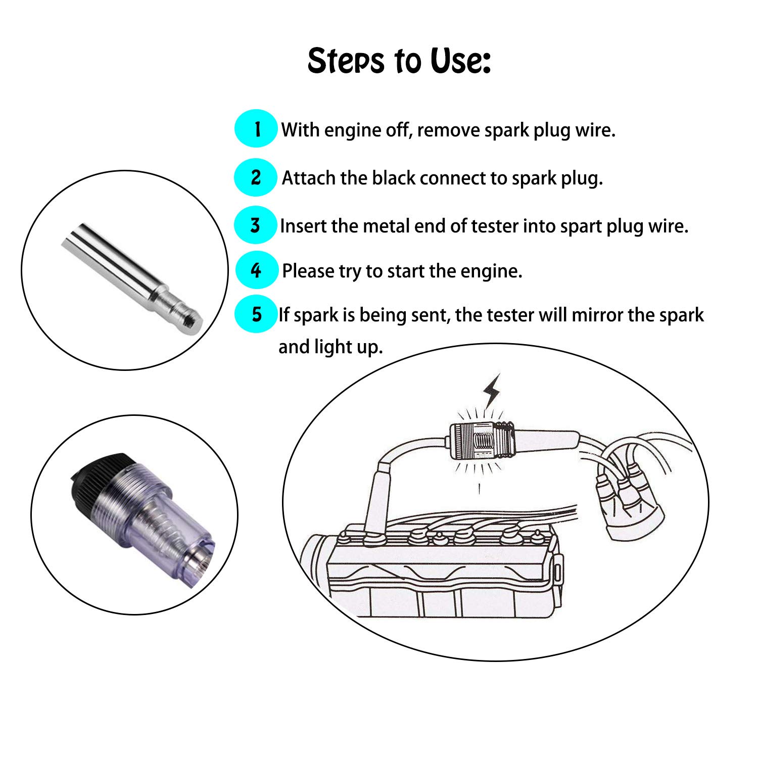 Spark Plug Cable Tester at Pamela Montgomery blog