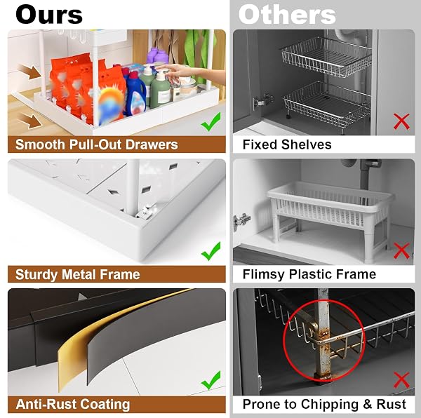 FOXHIVE EXPANDABLE PULL OUT CABINET ORGANIZER – ADJUSTABLE WIDTH 12-18″ & DEPTH 13-23″, 3-RAIL HEAVY DUTY SLIDE OUT DRAWER, NO-DRILLS ADHESIVE MOUNT, FITS LIP & LIP-FREE CABINETS (WHITE)