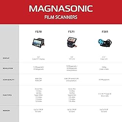 Magnasonic All-in-One 24MP Film Scanner with Large