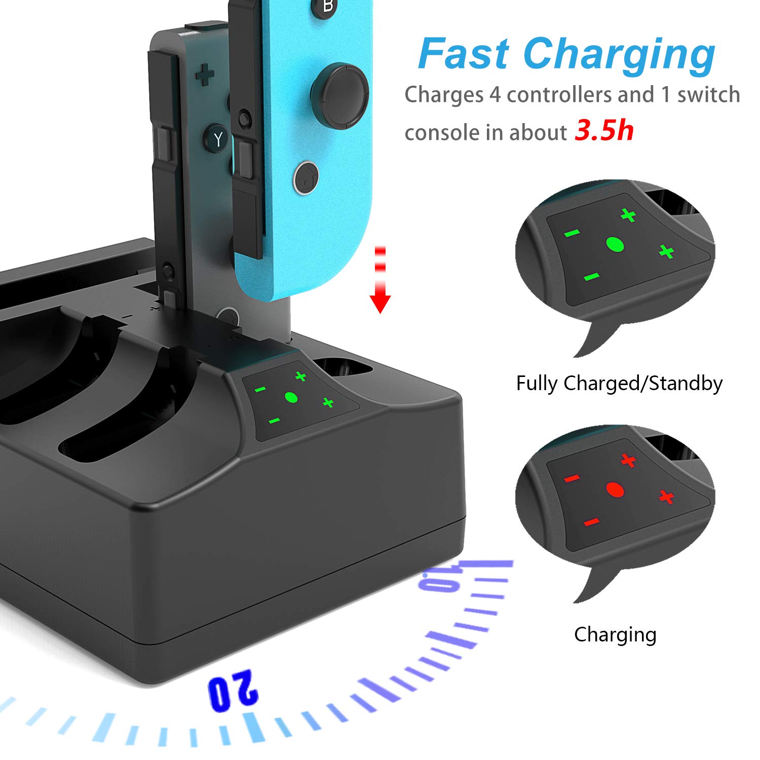 YCCSKY Joy-Con Charging Dock for Nintendo Switch, 5 in 1 Fast Charger Dock Stand Station with AC Adapter and LED Indication for Nintendo Switch - 5FT Type C Cable Included