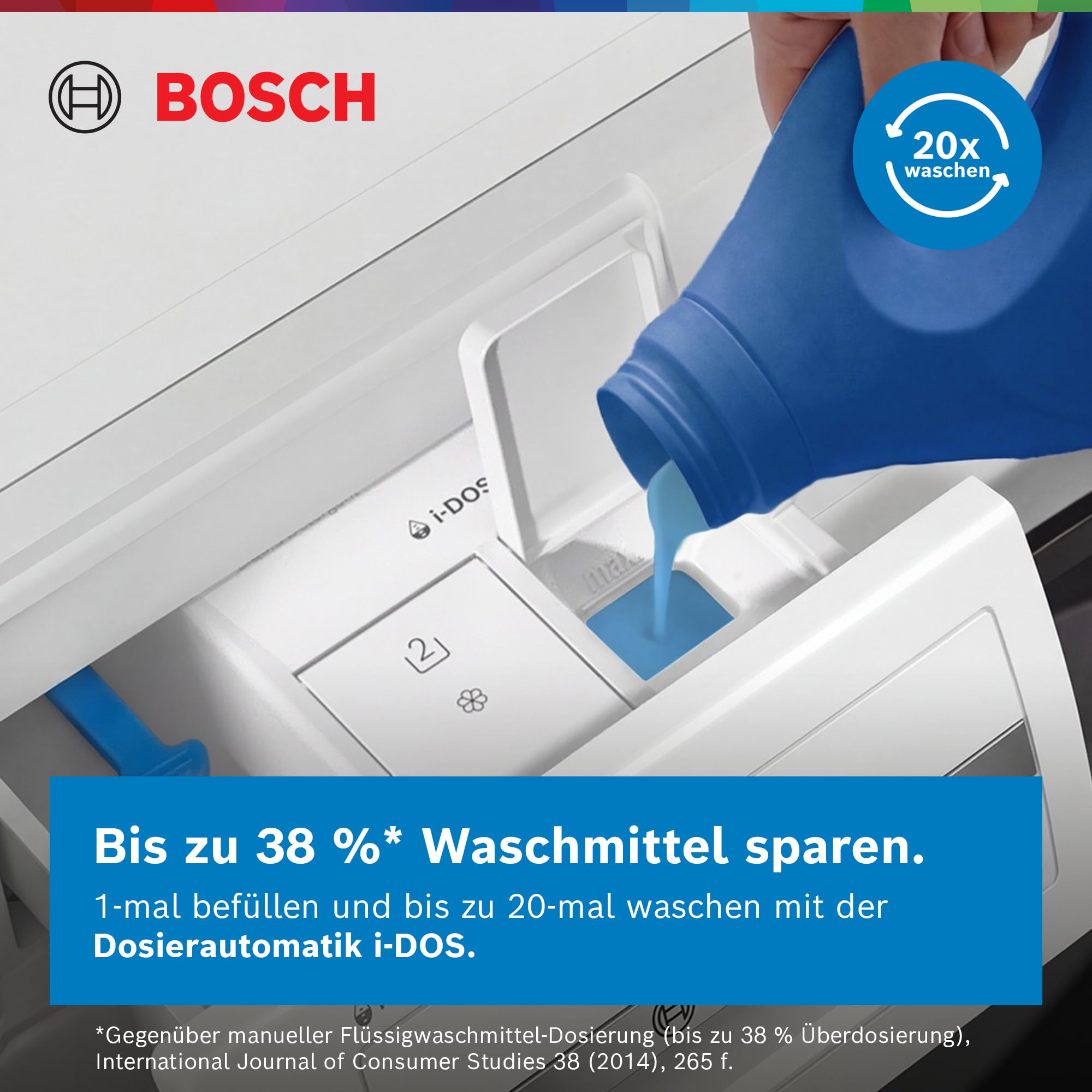 Bosch WGG254F10, Serie 6, Waschmaschine 10 kg, 1400 UpM, Frontlader, i-DOS Waschmitteldosierung, Fleckenautomatik, Iron Assist - weniger Falten, Touch Control, Schnelles Waschen, AquaStop, Weiß 4